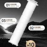 Original Filter Cartridge *10 Family Essential