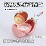 Spherical Double Open Box