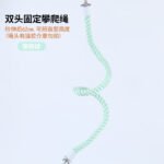 Parrot Cotton Rope Climbing Toy - Bendable Rope Ladder with Fixed Ends, Bird Cage Accessories - Image 15