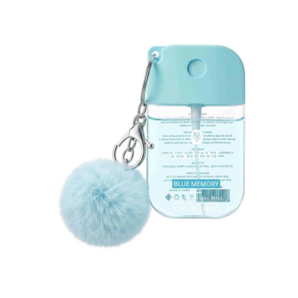 ocean breeze Card Perfume – 35ml