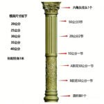 ABS Plastic Round Concrete Column Mold - Image 3