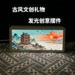 1469 Tengwang Pavilion 4 / Three Color ABS Wood Grain Frame Rechargeable