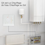 Tuya WiFi Zigbee Smart Thermostat - Image 6