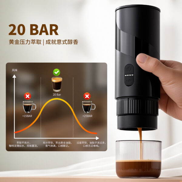 Portable Electric Espresso Machine Set