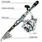 Telescopic Portable Long-Cast Rod and Reel Fishing Combo Set - Image 2