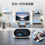 Smart Home WiFi Central Control Screen with Multi-Mode Gateway, Infrared Remote, Built-in Alexa and HiFi Speaker - Image 4