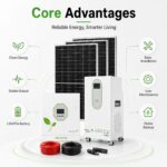 6.5KW Off-Grid Solar Power System - Image 3
