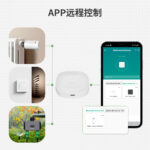 Tuya Smart Home Bluetooth & Zigbee Wireless Mini Gateway with Type-C Power - Image 2