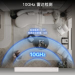 Zigbee Wall Switch with mmWave Presence Sensor - Image 2