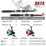 1.8m Beginner Lure Fishing Rod and Reel Combo Set with Bait Box - Image 5